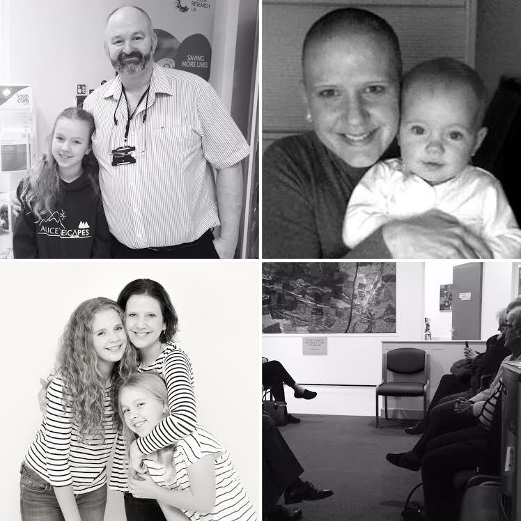 WOW! 10 Year Anniversary (!) Breast Cancer Diagnosis