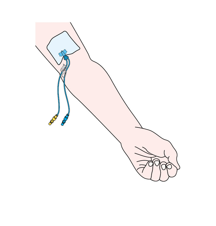 What is a PICC Line ?